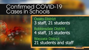 confirmed covid-19 cases in schools