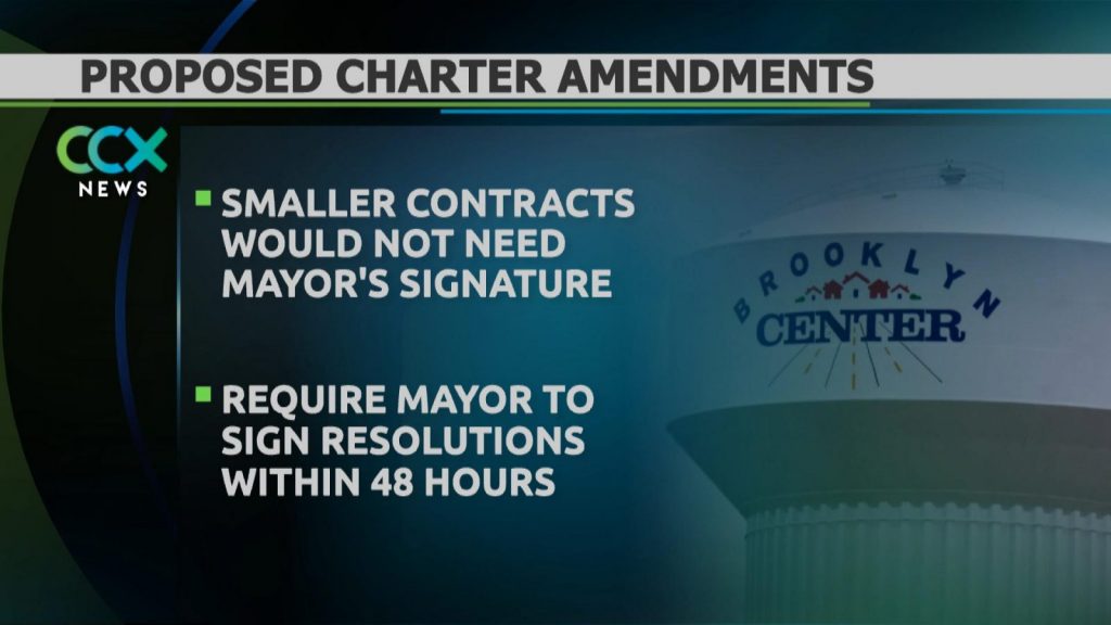 bc charter change