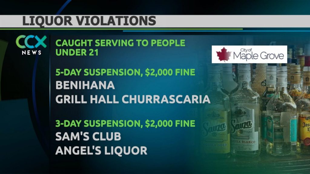Maple grove liquor violations
