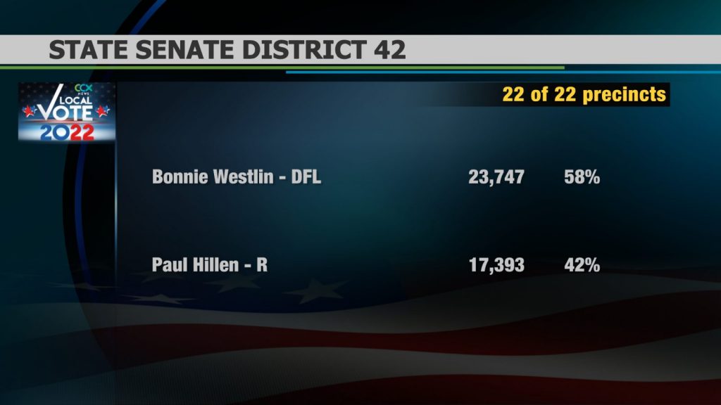 Senate District 42 Bonnie Westlin