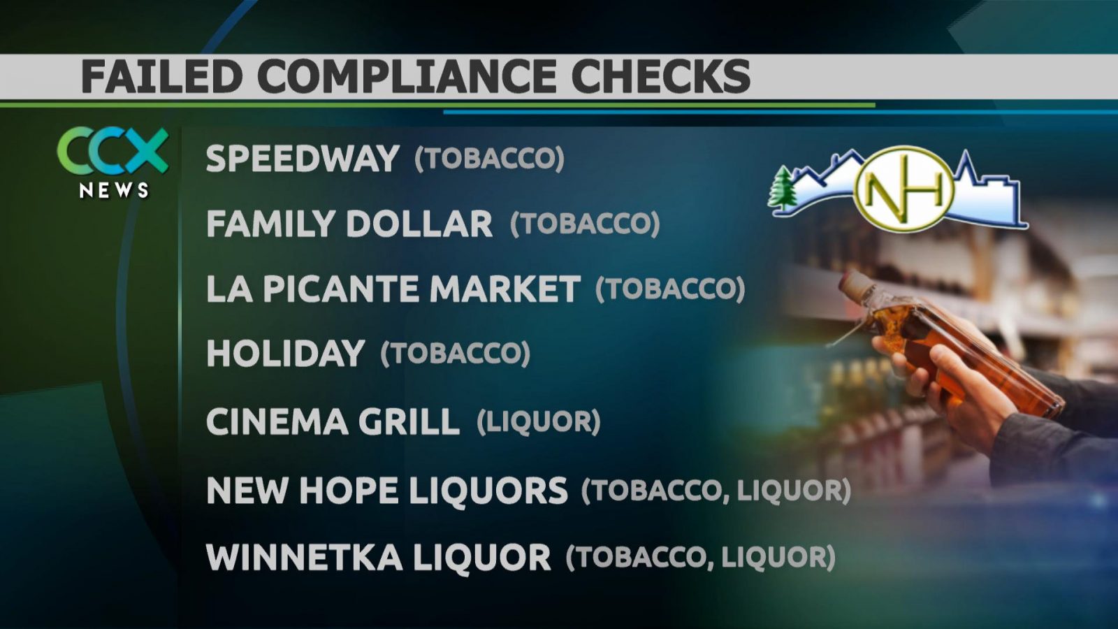 Seven New Hope Businesses Fail Tobacco, Alcohol Compliance Checks